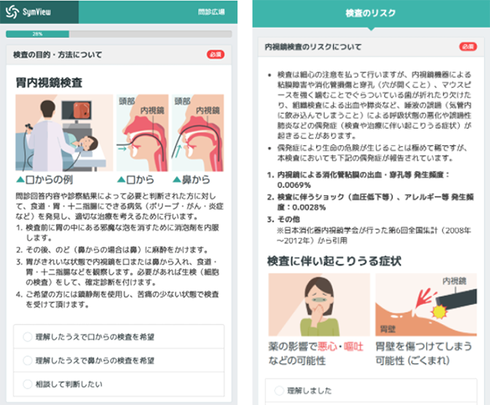 胃・大腸内視鏡検査の電子同意書活用 | WEB問診 Symview シムビュー