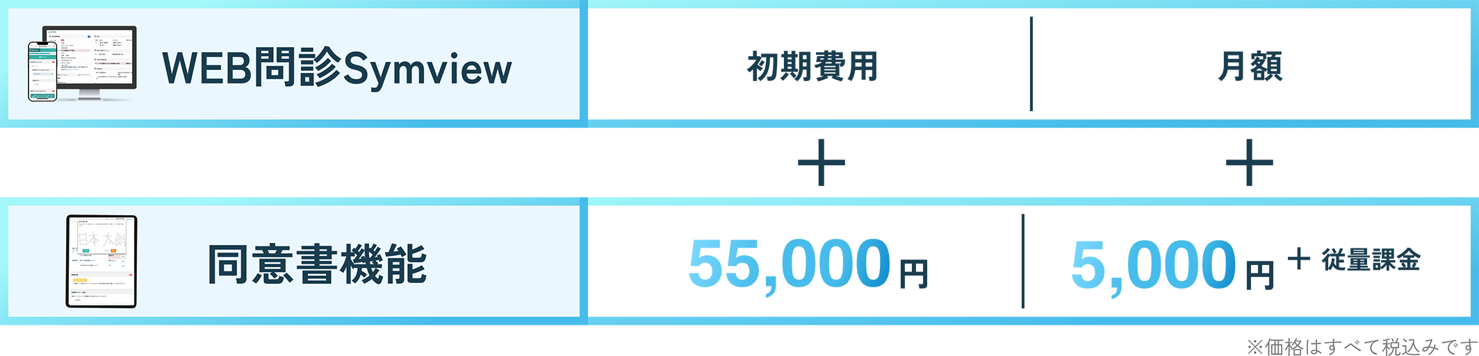 【WEB問診Symview】＋【同意書機能：初期費用55,000円・月額5,000円＋従量課金】※価格はすべて税込みです