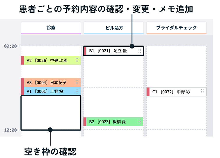 Wakumy予約変更画面イメージ