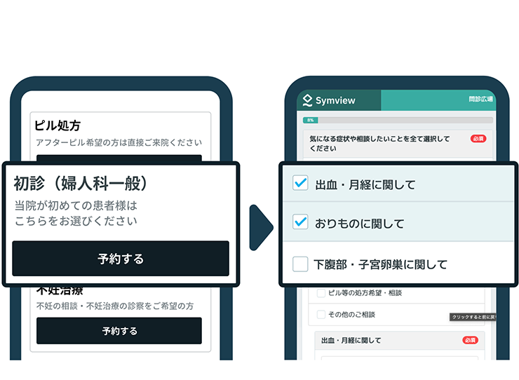 Wakumy時間予約・順番予約画面イメージ