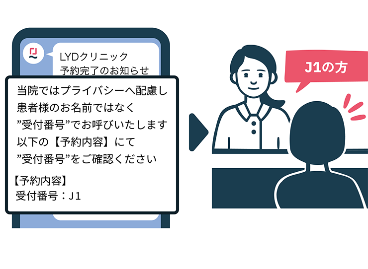 Wakumyリマインド受信画面イメージ