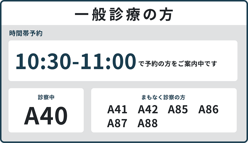 予約システムWakumy状況表示機能の時間帯予約のみの表示イメージ