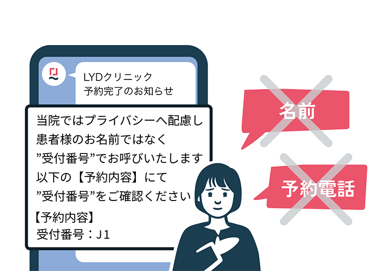 Wakumyを用いたWEBでのやり取りイメージ