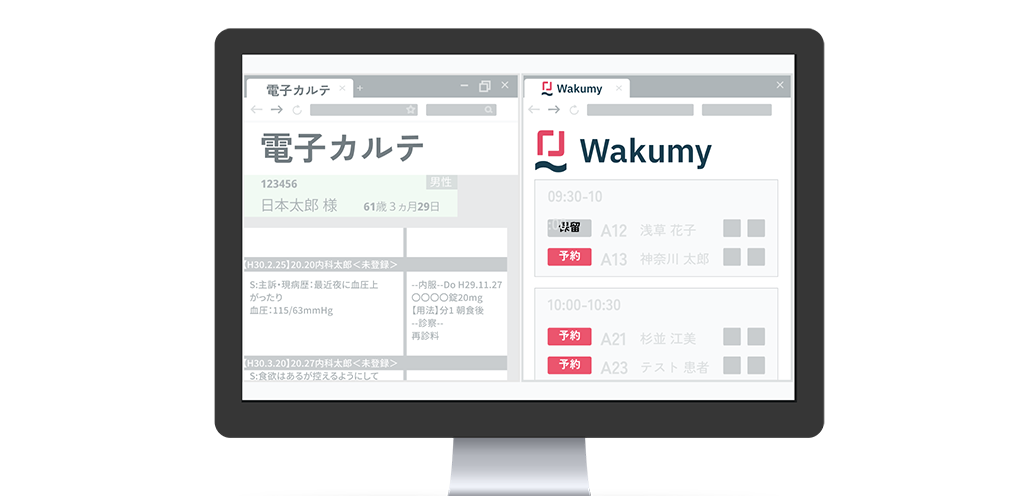 電子カルテと予約システムWakumyが連携した患者情報の管理画面