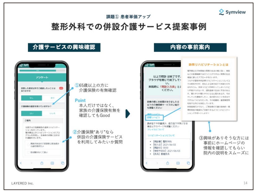 WEB問診上での併設介護サービスの提案導線